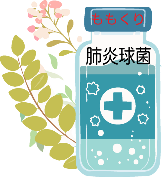 肺炎球菌ワクチンのアイキャッチ画像